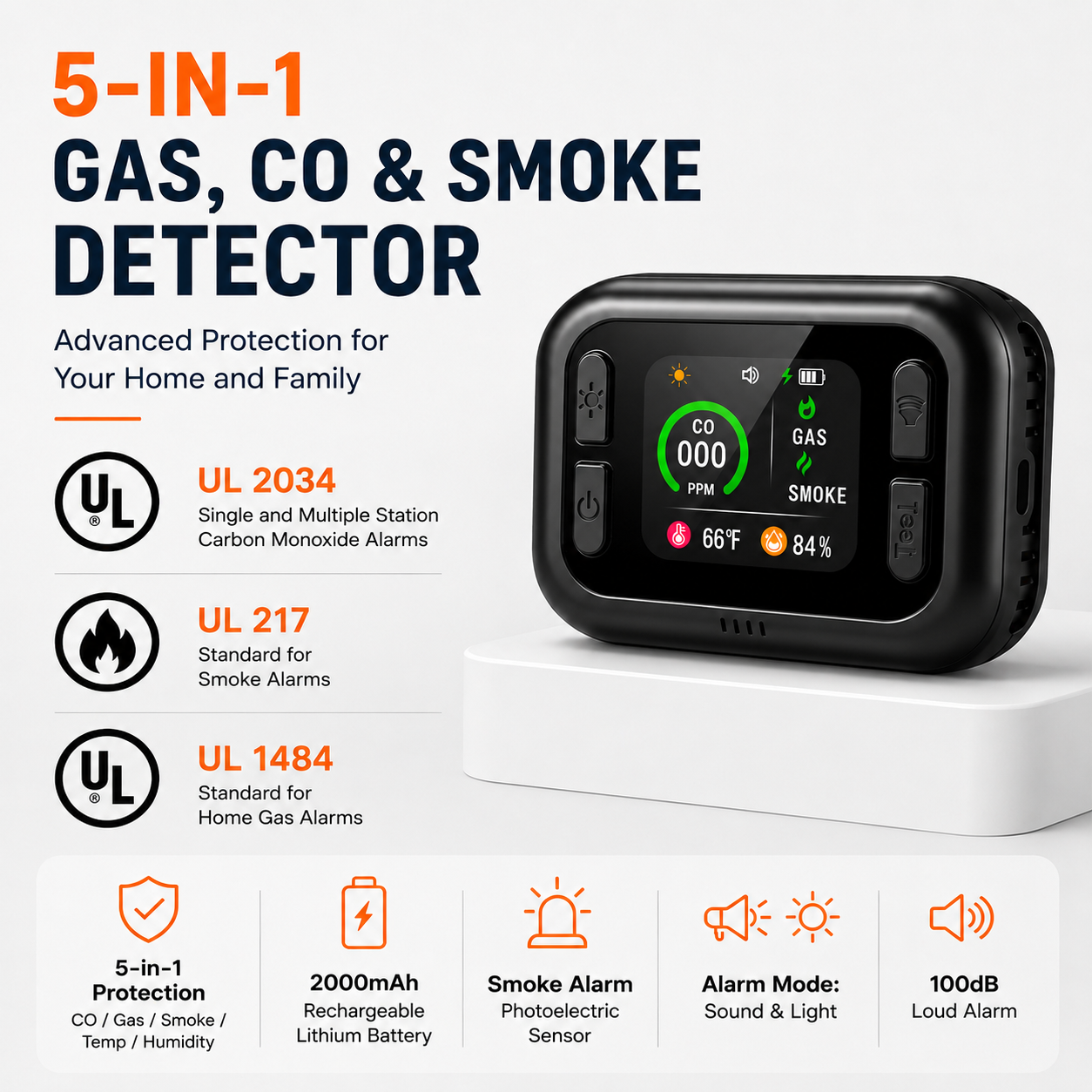 Portable & Rechargeable Mini 5-in-1 Carbon Dioxide Detector